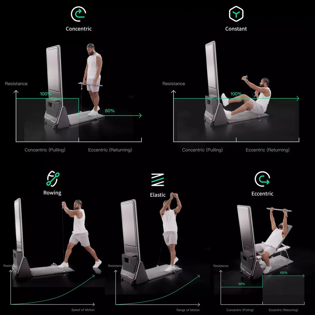 Smart Home Gym